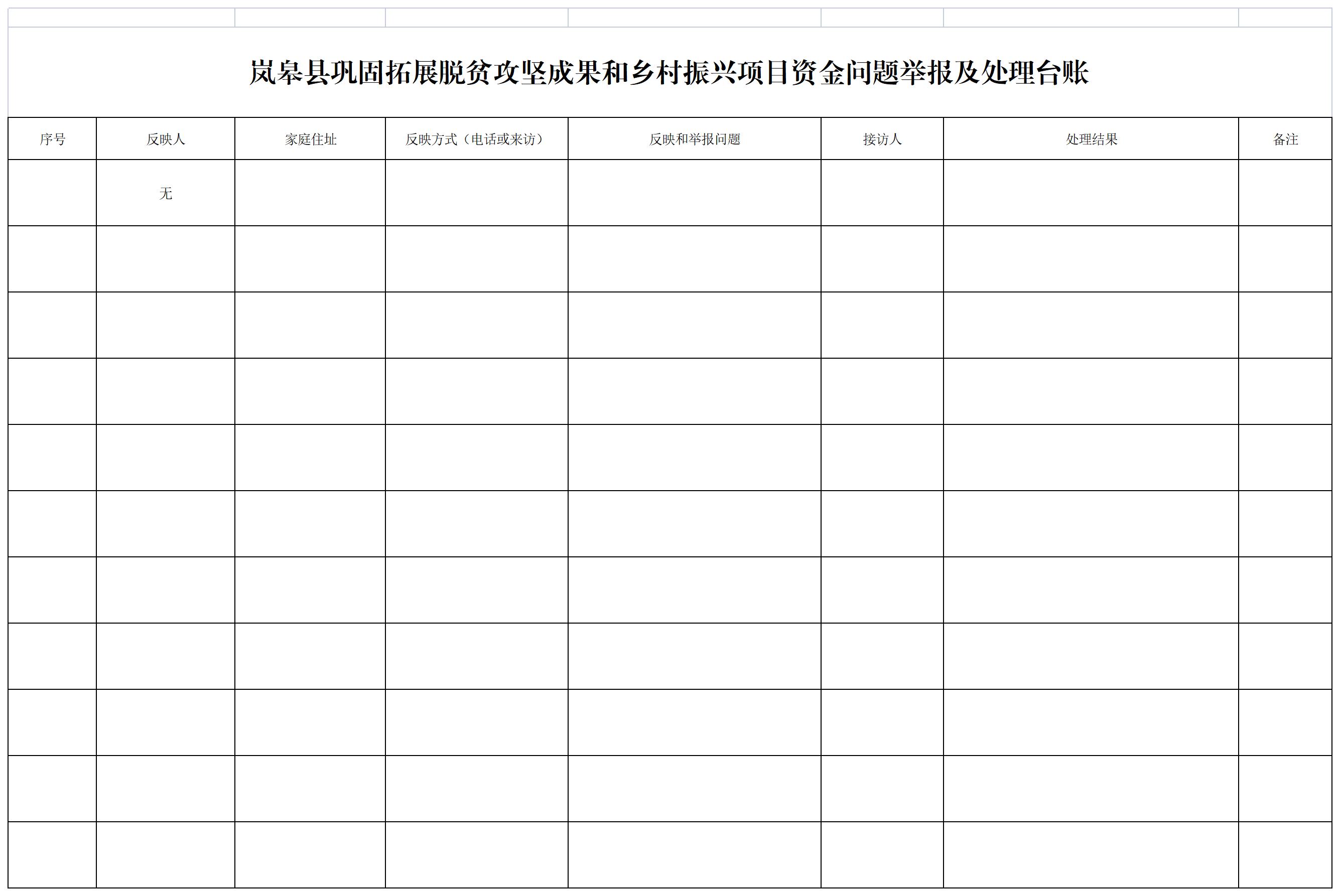 乡村振兴资金申报(乡村振兴资金申报要点)