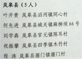 岚皋：5名职业农民喜获中级资格认定